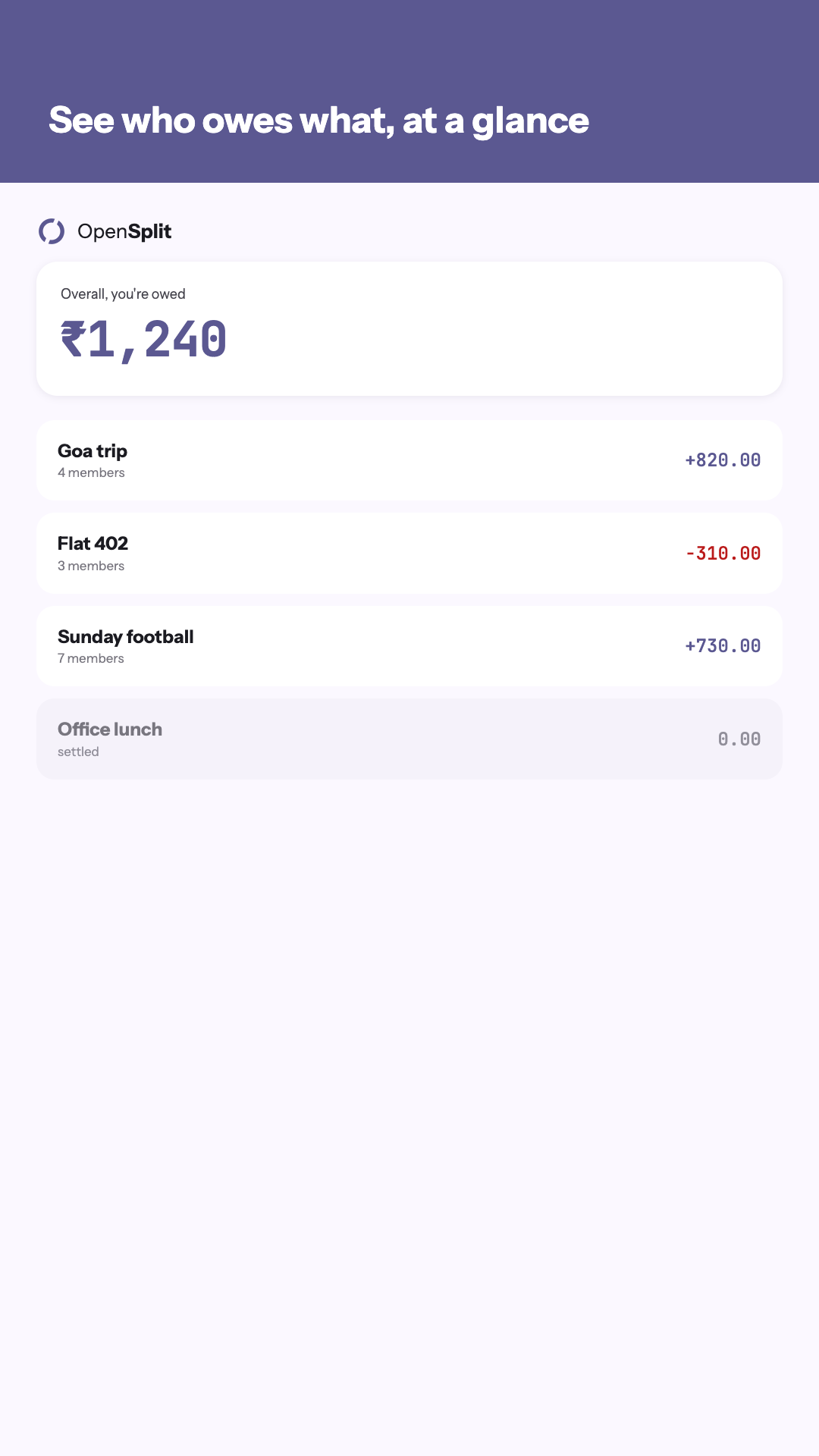 OpenSplit balance overview showing group balances
